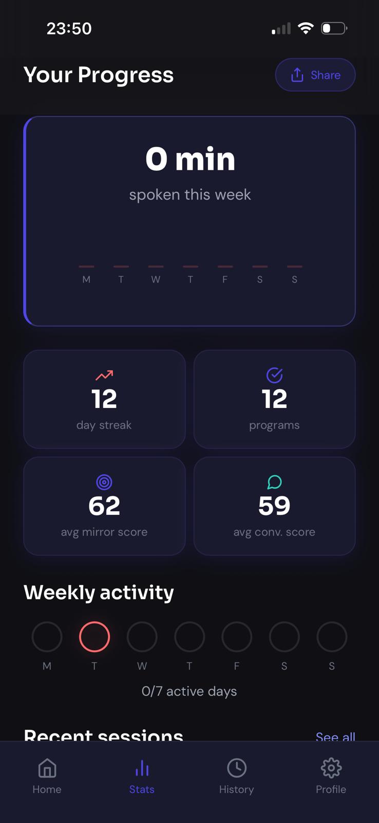 MyOral — Stats